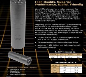 New Suppressors YHM R9 YHM Nitro N20 YHM Turbo Integral