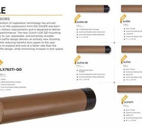 SILENCER SATURDAY #108: SHOT Show Suppressor Coverage Preview ...