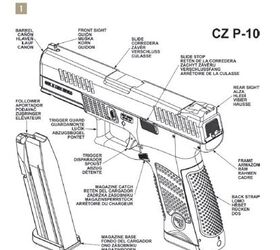new czech pocket rocket the cz p 10 micro
