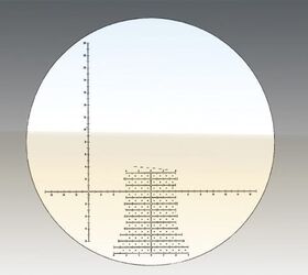 Leupold Mark 5HD Selected by Army Precision Sniper Rifle Program