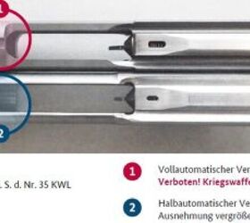 essential parts of the new german firearms act guidelines