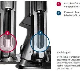 essential parts of the new german firearms act guidelines