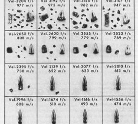 Source: www.ar15.com
