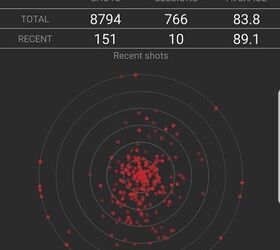 Photo Courtesy of Mantis X