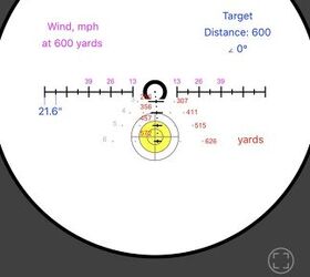 tfb review leupold d evo offset optic