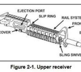 From the US Army's M4 manual, this shows the current barrel in a standard upper receiver setup.