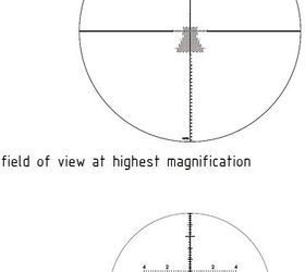 tfb review schmidt bender 3 2756 pmii high power riflescope aimpoint acro c 1