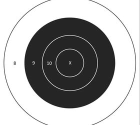 The Tactical Relevance to B8 Targets | thefirearmblog.com