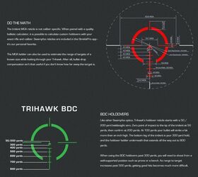 The Trihawk comes in two reticle versions in either red or green flavors: MOA (top, shown here in red) and BDC (bottom, shown in green).