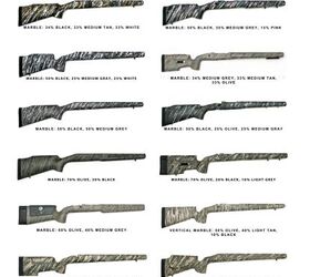 McMillan Introduces the Z-10 Bag Rider Stock | thefirearmblog.com