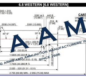 SAAMI Announces Acceptance of Three New Cartridges from SIG Sauer, Weatherby and Winchester