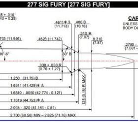 SAAMI Announces Acceptance of Three New Cartridges from SIG Sauer ...