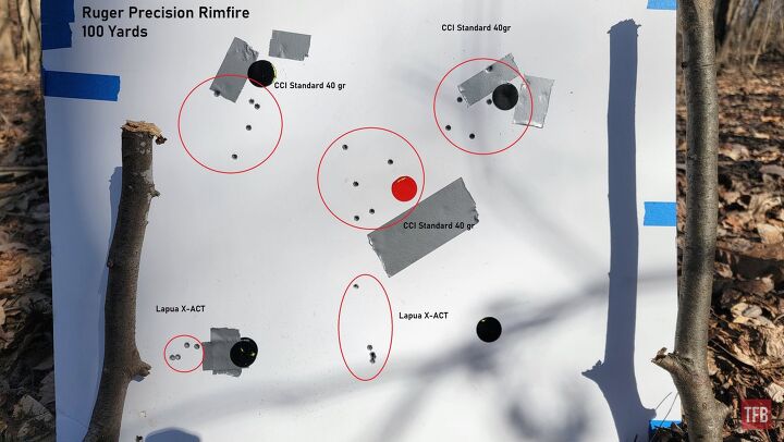 The Rimfire Report: Is Match Grade 22LR Worth the Cost ...