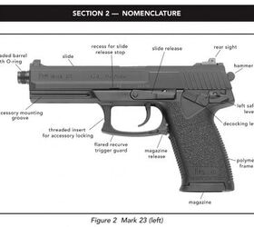 SILENCER SATURDAY #178: H&K And KAC MK23 - The Most Famous Suppressor Combo?