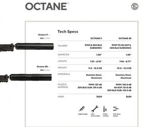 silencer saturday 182 old new silencerco octane 45 vs octane 45hd