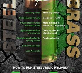 Bear Creek Breaks Down the Pros and Cons of Brass vs Steel Case