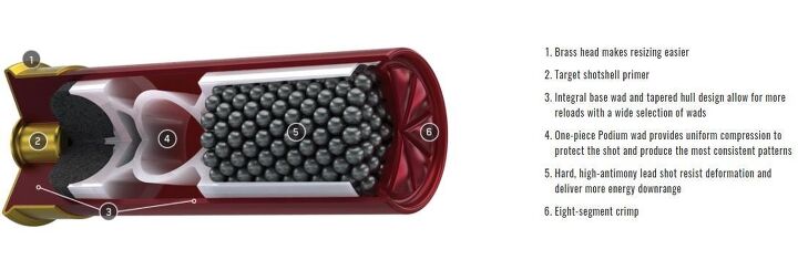 New High Over All Competition Shotgun Loads Introduced by Federal ...