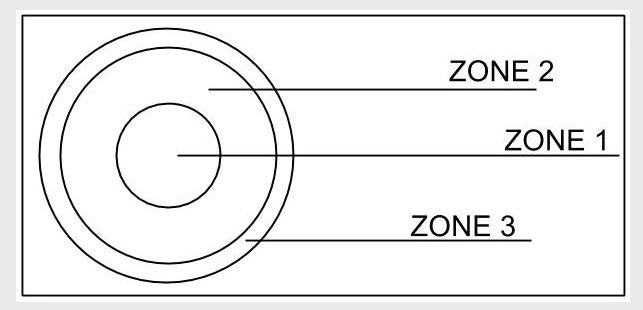 friday night lights night vision blemishes and how to fix them