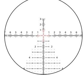 zeiss lrp s5 ffp precision rifle scopes with the most elevation