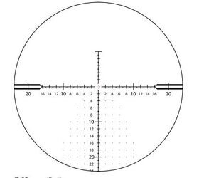 zeiss lrp s5 ffp precision rifle scopes with the most elevation