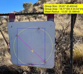 Okay, so it wasn't subMOA. I think I'll let that claim slide...