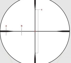 [SHOT 2022] Leupold Shows off Patrol 6HD | thefirearmblog.com