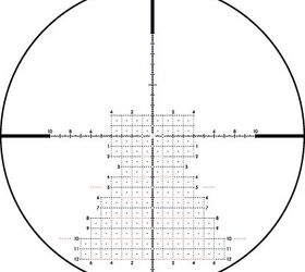 The GRID (FFP) reticle