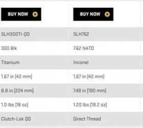SILENCER SATURDAY #213: Blizzard! SIG Sauer SLH Suppressor Preview