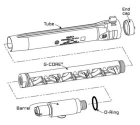 The New MIST-22V Signature Suppression System for the SW22 Victory