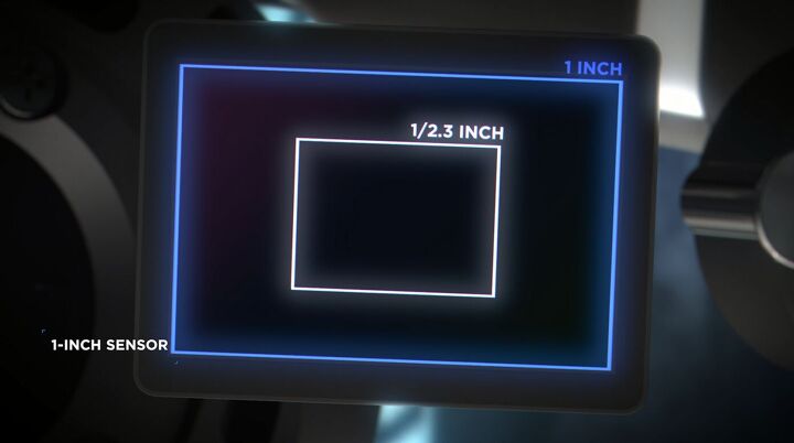 Photo by DJI. Pro vs Zoom sensor