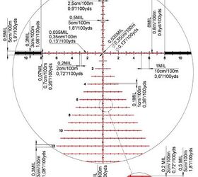 skmr4-reticle-kahles