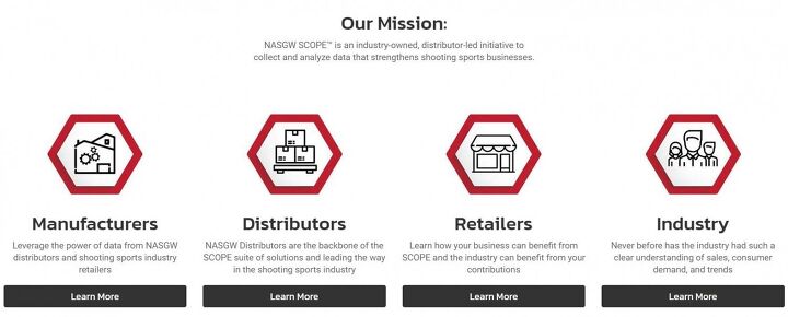 SCOPE PLX Standardized Database Launched by NASGW | thefirearmblog.com