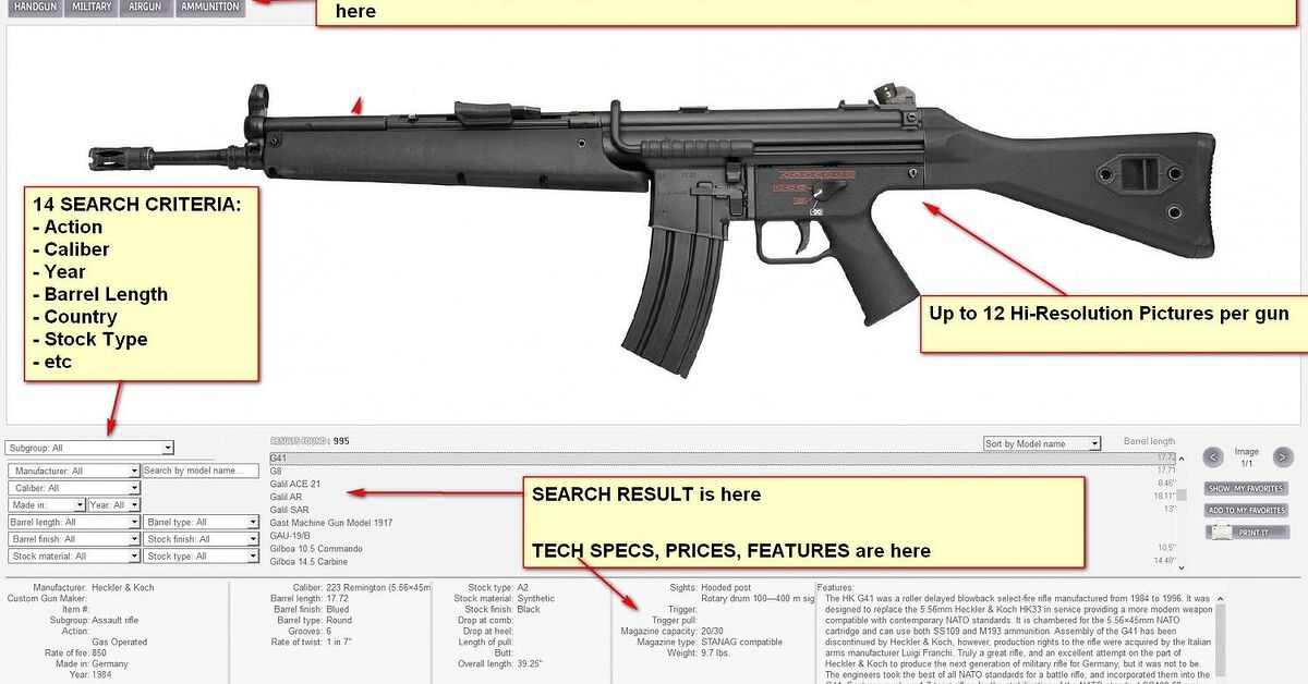 Firearms Guide 13th Edition - Over 65,000 Images & 8,000 Blueprints ...