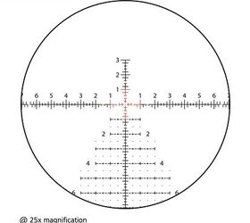 TFB Review: Zeiss LRP S5 525-56 FFP PRS Scope | thefirearmblog.com