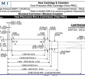 7mm PRC (Precision Rifle Cartridge) SAAMI Specs Released