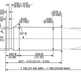 SAAMI Publishes 30 Super Carry Cartridge Specs | Thefirearmblog.com