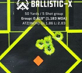 The Rimfire Report: The Bandera OpenTop 11/22 Pistol