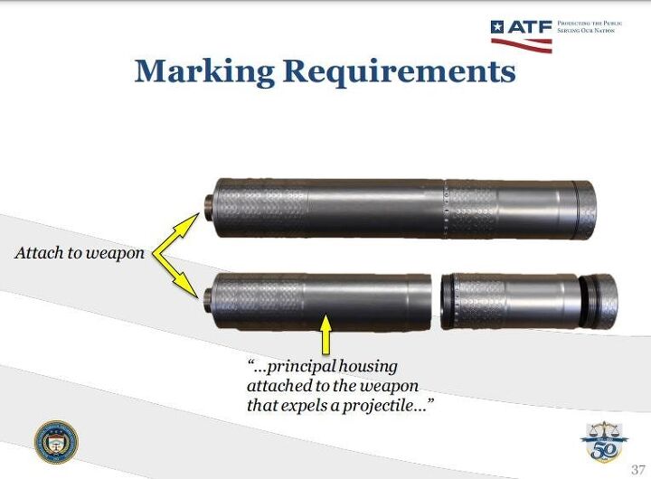 ATF Final Rule 2021R-05F (aka 80% Receiver Rule) Explained ...