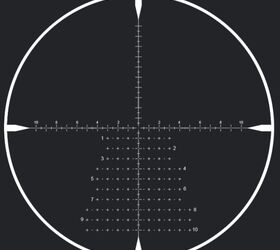 New ZeroTech Optics Vengeance 5-25x56mm FFP Riflescope