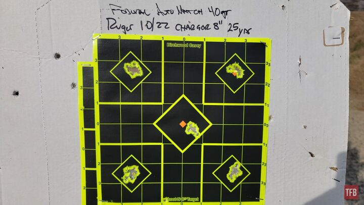 Duds Rounds The Rimfire Report: Is Federal Automatch Secretly the Best Bulk Ammo ...