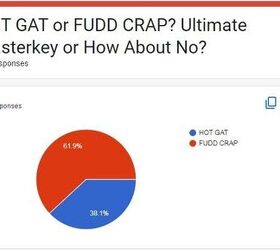 Hot Gat or Fudd Crap