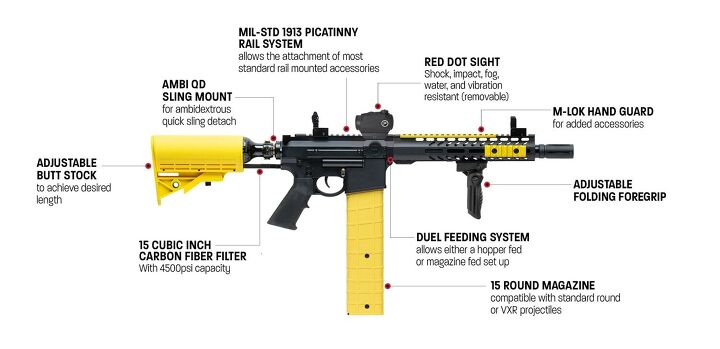 Refurbished - PepperBall TRP Non Lethal Launcher - Yellow (016-0658 Refurbished - PepperBall TRP Non Lethal Launcher - Yellow (016-0658