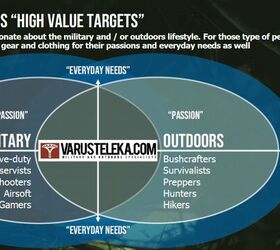 tfb visits varusteleka finland europe s largest army outdoor shop