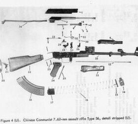 Chinese AK - The Most Controversial Kalashnikov Variant. Part 1 – The Soviet Assistance