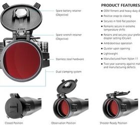 POC OSPIN ZEISS フラットレンズ New Flip-Up and Fold-Flat Pro Lens Covers from ZEISS