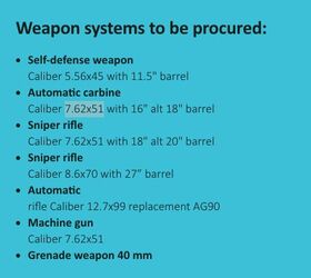 Weapons to be procured for Swedish armed forces (FMV)