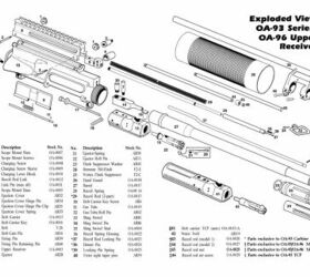 tfb-review-a-clear-and-present-olympic-arms-oa-93.jpg