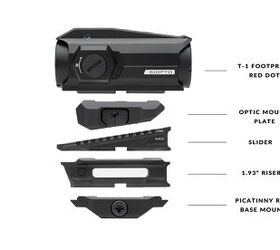 Pick Your Height: Strike Industries Variable Optic Mount for Aimpoint