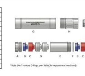 SILENCER SATURDAY #278: Silencer Central Banish 45 