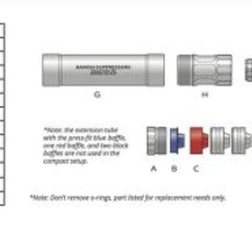 SILENCER SATURDAY #278: Silencer Central Banish 45 